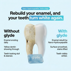 Glyde Whitening Gum