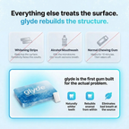 Glyde Whitening Gum
