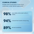 Glyde Whitening Gum